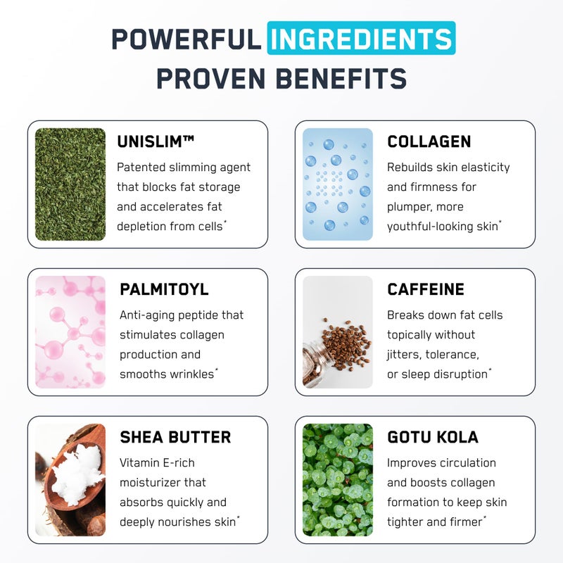 SteelFit Firming Body Lotion - Contouring & Skin Tightening Cream for Body - Firm & Tone Cellulite Remover for Legs Belly & Saggy Skin - Nourishing & Soothing with Shea & Cocoa Butter - Pink Pomelo - Image 3